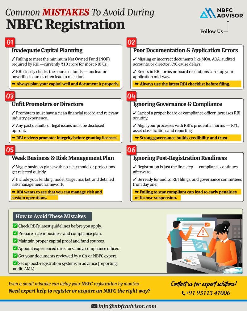 Why Many NBFC Applications Get Rejected by the RBI — Avoid These Common Mistakes