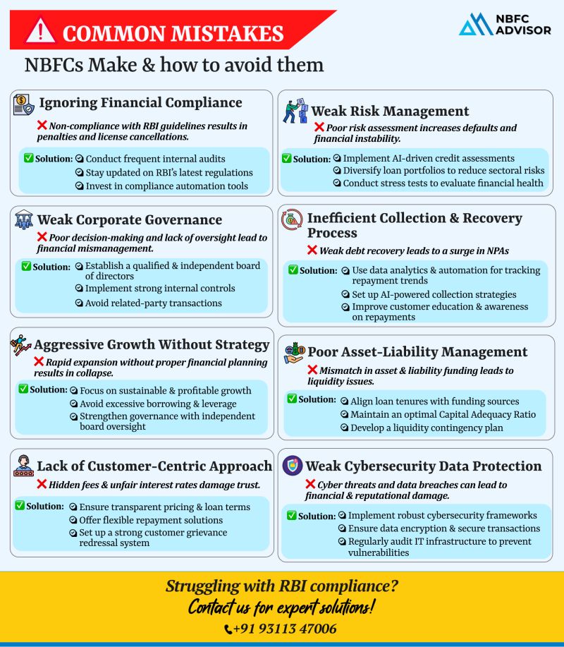 Is Your NBFC Making These Critical Mistakes?