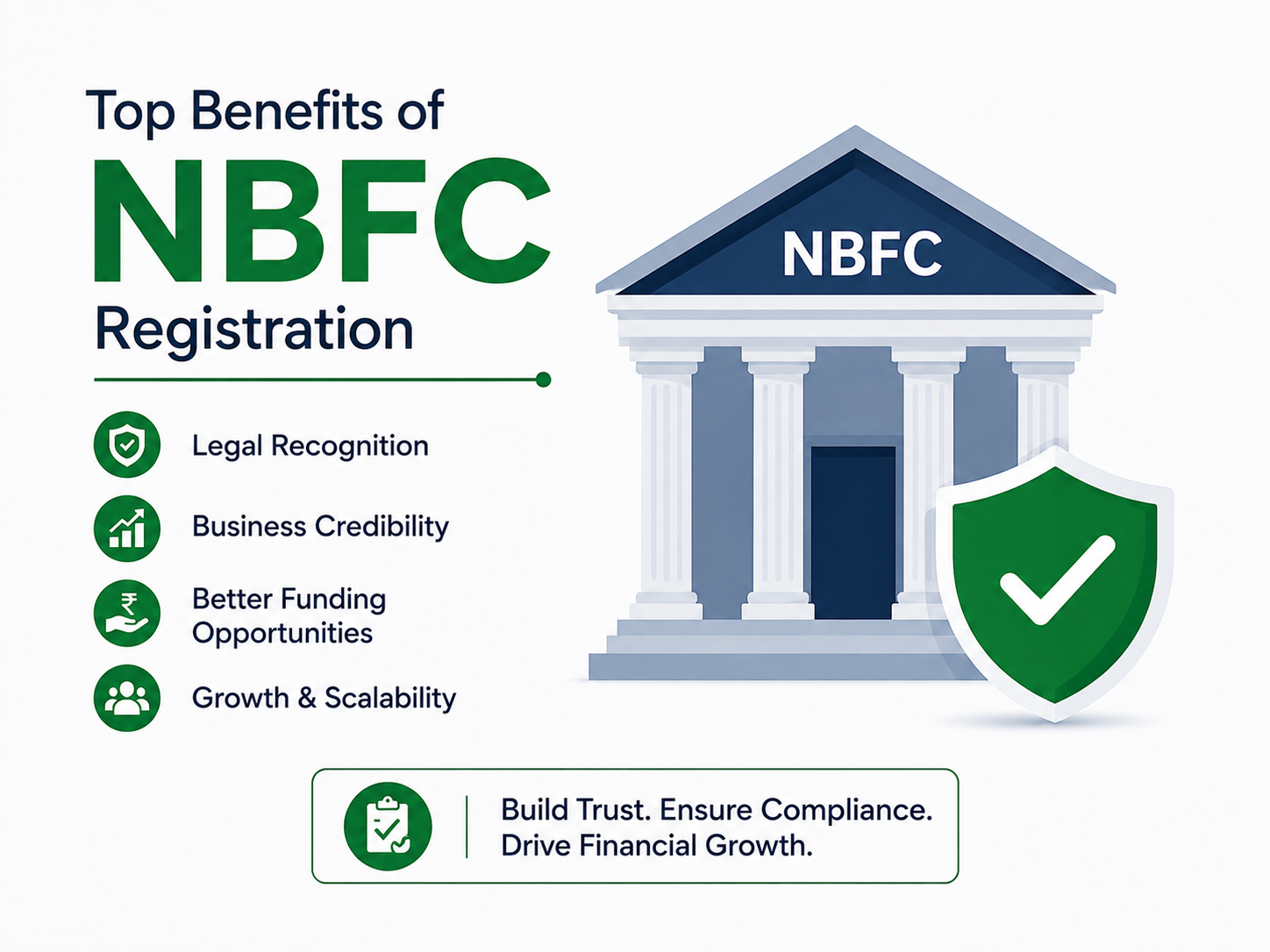 Top Benefits of NBFC Registration for Financial Service Companies
