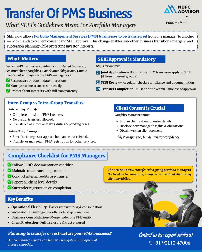 15 Compliance Gaps That Can Put NBFCs Under RBI Scrutiny